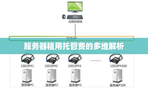 服务器租用托管费的多维解析