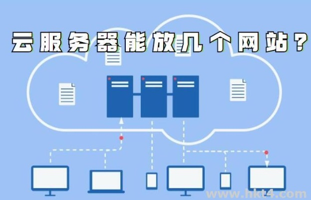 云服务器，网站托管的新纪元