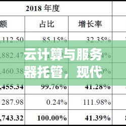 云计算与服务器托管，现代技术革命下的企业策略