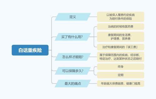 服务器托管费用承担的经济学解析