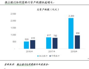 程序化交易托管服务器，金融技术革新的前沿阵地