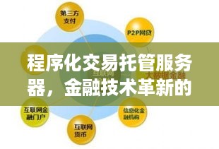 程序化交易托管服务器，金融技术革新的前沿阵地