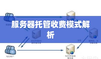 服务器托管收费模式解析