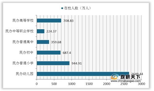 运营商服务器托管市价分析与未来趋势预测