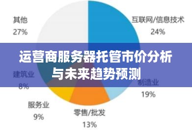 运营商服务器托管市价分析与未来趋势预测