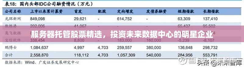 服务器托管股票精选，投资未来数据中心的明星企业