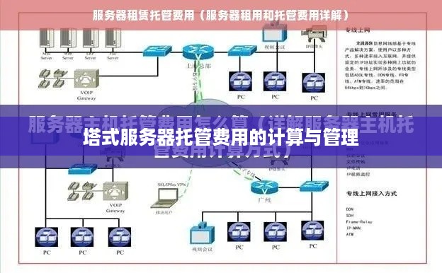 塔式服务器托管费用的计算与管理