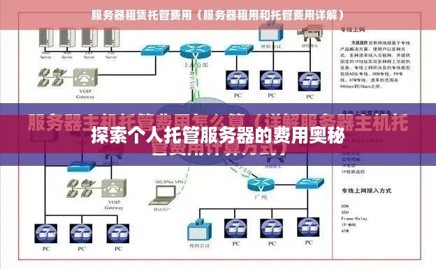 探索个人托管服务器的费用奥秘