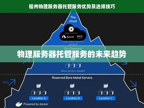 物理服务器托管服务的未来趋势