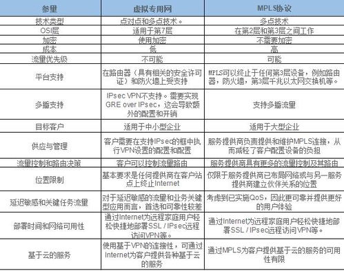 1u服务器托管电费的考量与成本效益分析