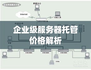 企业级服务器托管价格解析