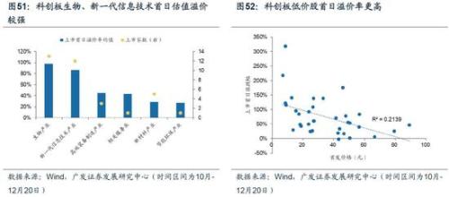 电信服务器托管管理，确保稳定运行的五大关键策略