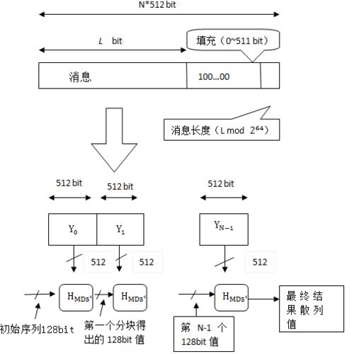 智合云服务器托管费用解析