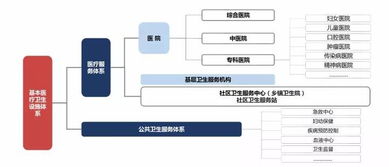 杭州服务器托管价格指南，全方位解析与预算规划