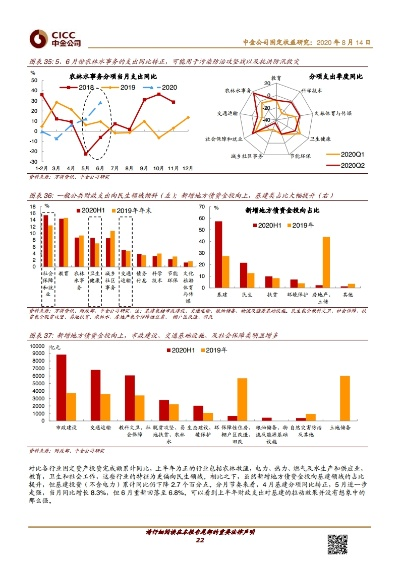 中金服务器托管地点的选择与考量