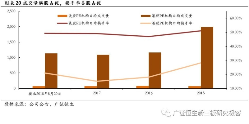 中金服务器托管地点的选择与考量