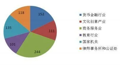 中金服务器托管地点的选择与考量