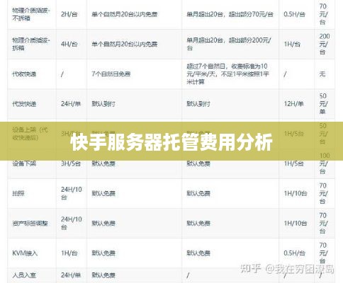 快手服务器托管费用分析