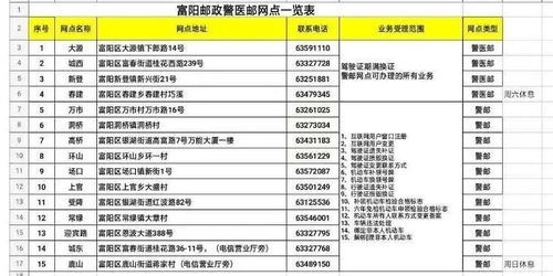 富阳服务器托管企业名单——数字时代下的数据守护者