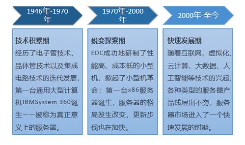 富阳服务器托管企业名单——数字时代下的数据守护者