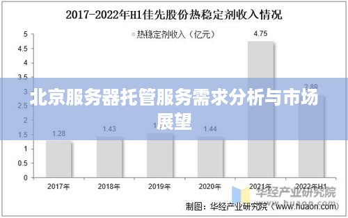 北京服务器托管服务需求分析与市场展望