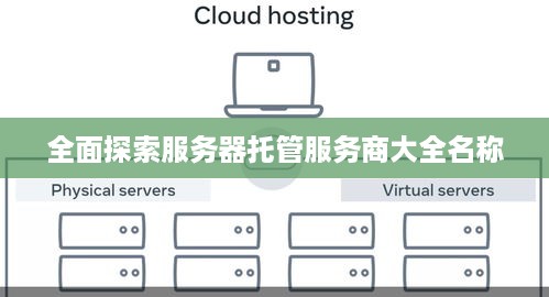 全面探索服务器托管服务商大全名称