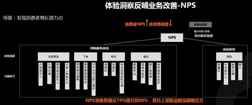 揭秘服务器托管服务行业的巨头之路