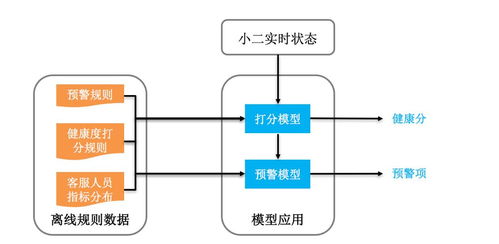 揭秘服务器托管服务行业的巨头之路