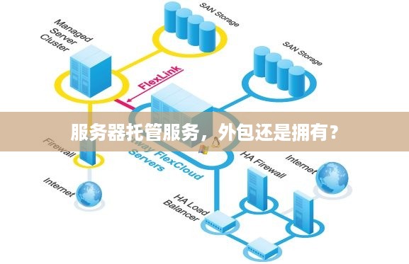 服务器托管服务，外包还是拥有？