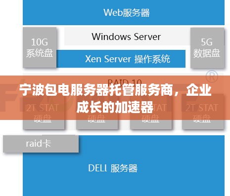 宁波包电服务器托管服务商，企业成长的加速器