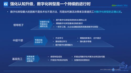 江苏虚拟机ftp服务器托管，为企业数字化转型保驾护航