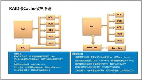 我的世界服务器托管入门指南