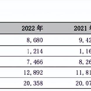 宁波本地服务器托管参考价分析