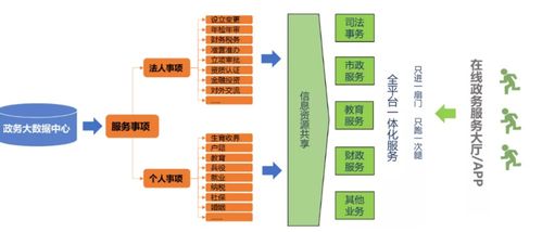 上海实体服务器托管服务市场分析与参考价指南