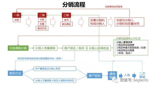 上海实体服务器托管服务市场分析与参考价指南