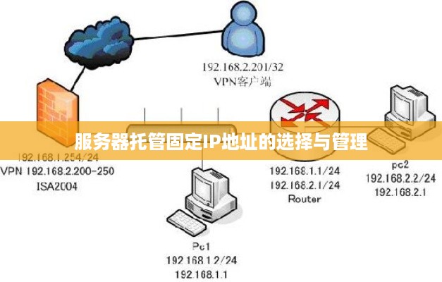 服务器托管固定IP地址的选择与管理