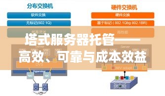 塔式服务器托管——高效、可靠与成本效益的数据中心解决方案