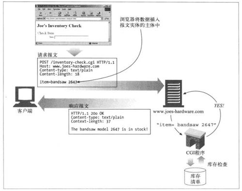 服务器托管合同纠纷案由解析