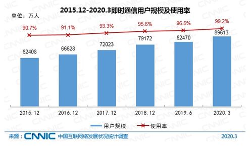 上海远程服务器托管服务，企业数字化转型的得力助手