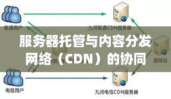 服务器托管与内容分发网络（CDN）的协同效应