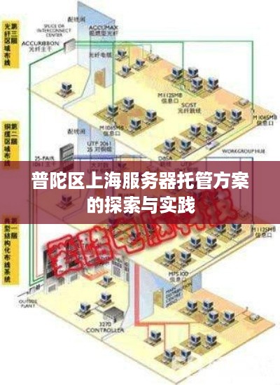 普陀区上海服务器托管方案的探索与实践