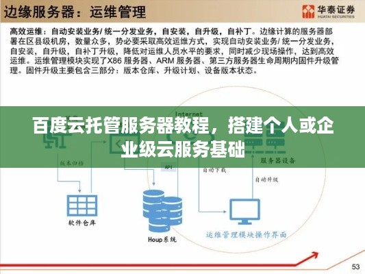 百度云托管服务器教程，搭建个人或企业级云服务基础