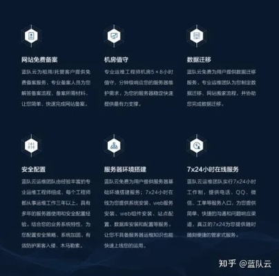 招募服务器托管精英，为数据安全与高效运营注入新活力