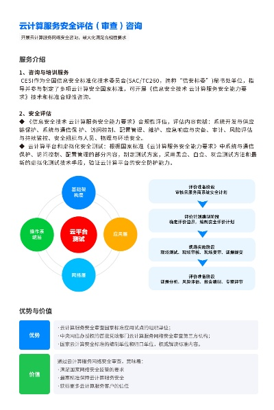 服务器托管安全性评估指南