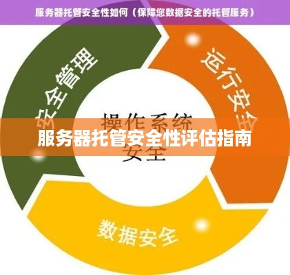 服务器托管安全性评估指南