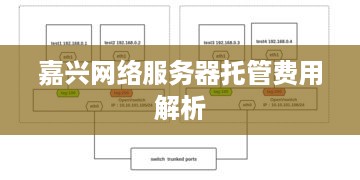 嘉兴网络服务器托管费用解析