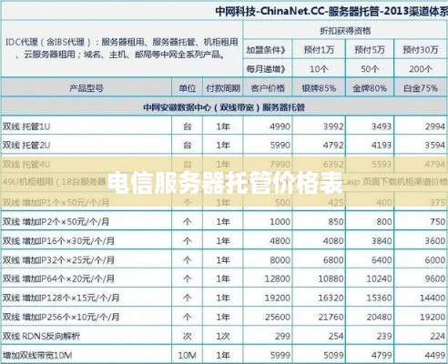 电信服务器托管价格表