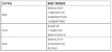 一u服务器托管费用解析，全面评估与成本效益