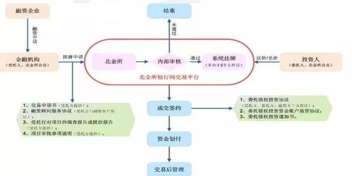 探索浙江网络服务器托管服务的未来趋势