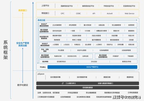 千岛湖IDC服务器托管——为企业信息化保驾护航